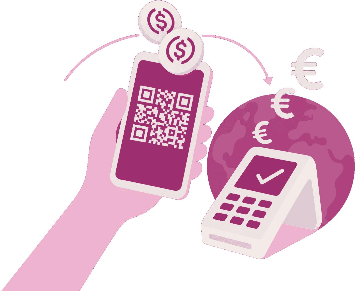 Un client règle depuis son téléphone, l'entreprise reçoit des euros